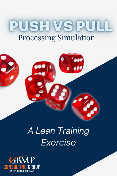 Push vs. Pull Processing Simulation: A Lean Training Exercise