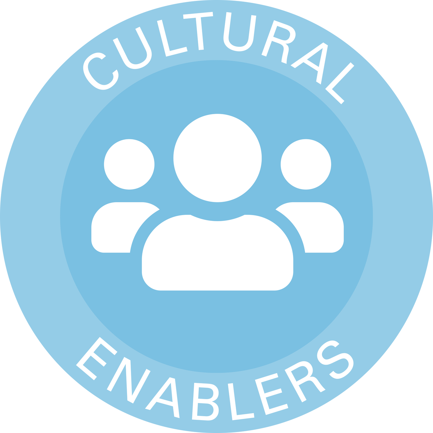 Shingo Institute Workshop: CULTURAL ENABLERS