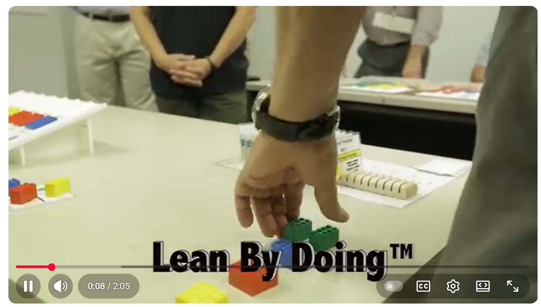 Lean Training Games & Simulations – GBMP