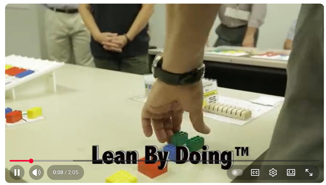 Lean-By-Doing : A Complete CI Learning Experience