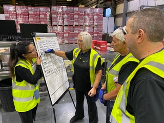 TWI / Job Instruction Practitioner Certification