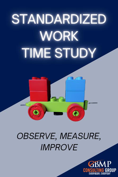 Standardized Work Time Study Simulation: Observe, Measure, Improve